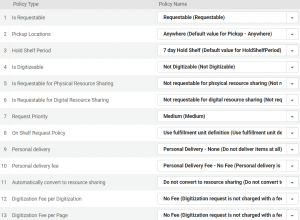 Screenshot of an advanced policy configuration table.