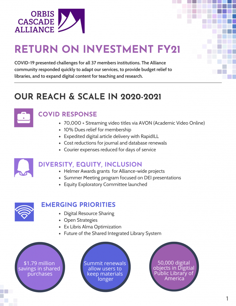 Return on Investment FY21, Page 1 (Download PDF for text)