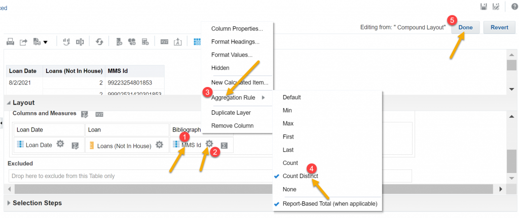 Editing Compound Layout with arrows indicating the MMS ID column, the gear symbol, the Aggregation Rule option, and the Count Distinct option.